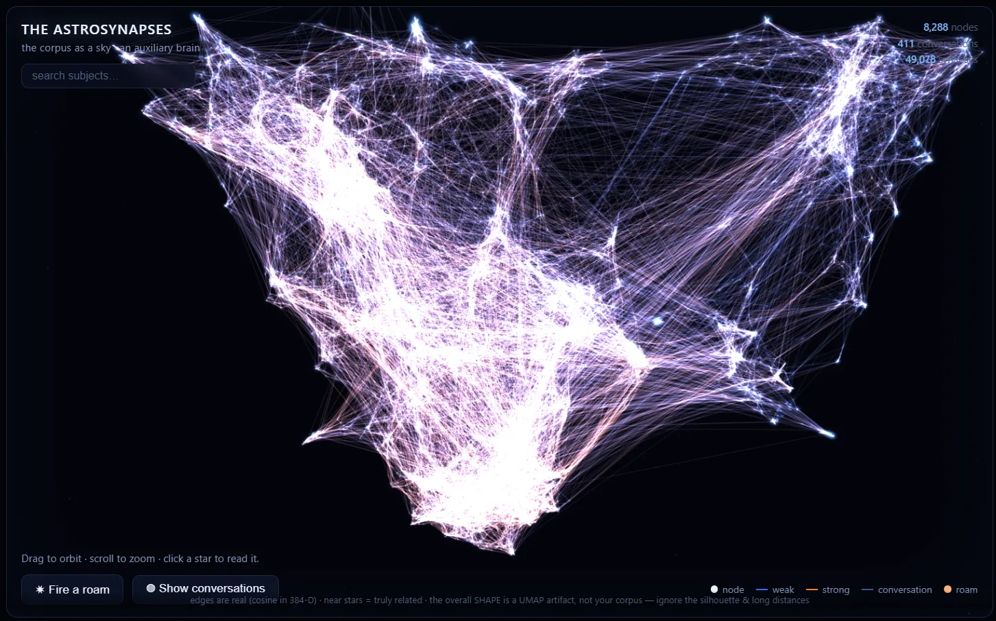 Wide view of the Astropsynapses graph